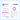 Νέα εποχή analytics στο e-shop σας με το Microsoft Clarity App