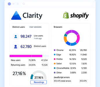 Νέα εποχή analytics στο e-shop σας με το Microsoft Clarity App